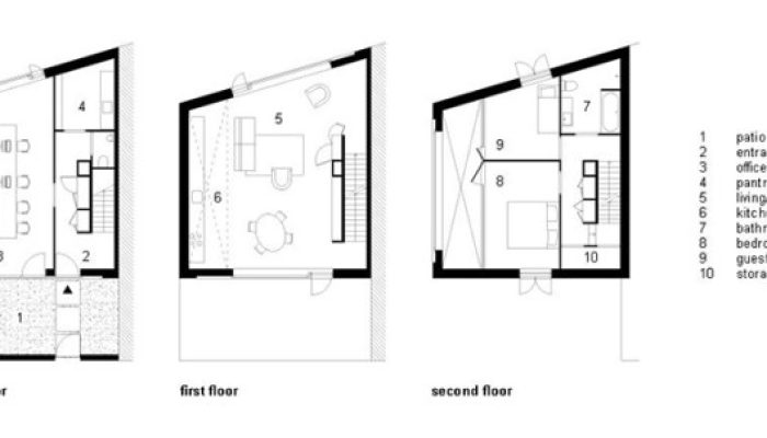 Download Desain Rumah Minimalis PDF Panduan Lengkap